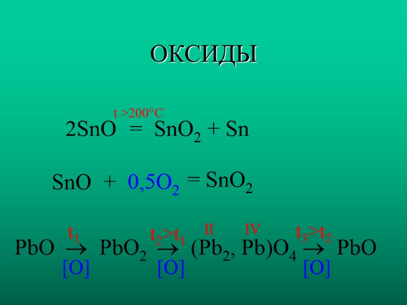 ОКСИДЫ 2SnO  SnO  =  SnO2 + Sn  +  0,5O2